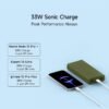 xiaomi power bank 4i 20000mah 2